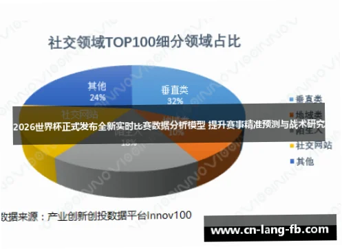 如何预判对手意图调整战术提升比赛表现？