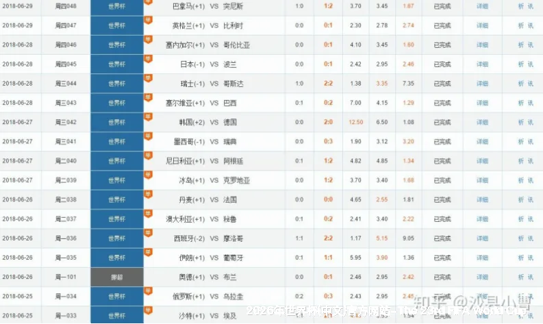 历史命中率公开
