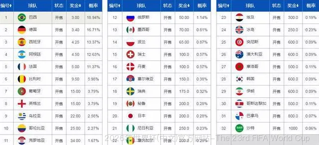 使用指南与须知